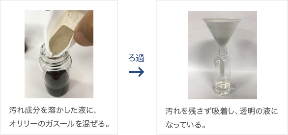 生きたガスール.png