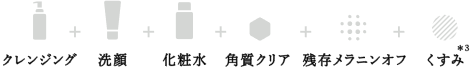 cleansing_product-01_icons.png