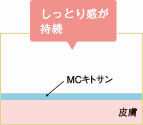 img_point_2.png